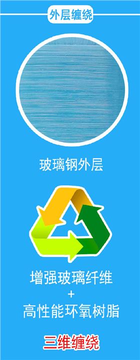 水處理罐體詳情頁_07.jpg