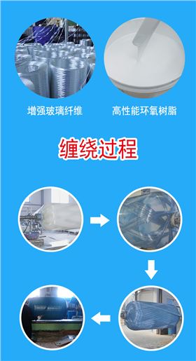水處理罐體詳情頁_08.jpg