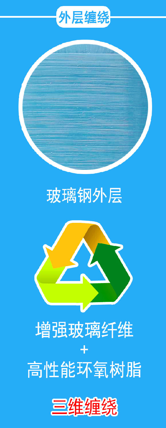 水處理罐體詳情頁(yè)_07.jpg