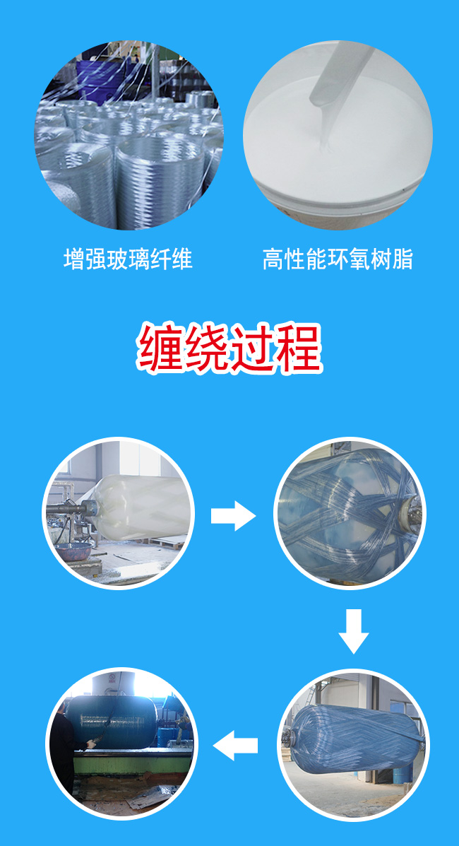 水處理罐體詳情頁(yè)_08.jpg